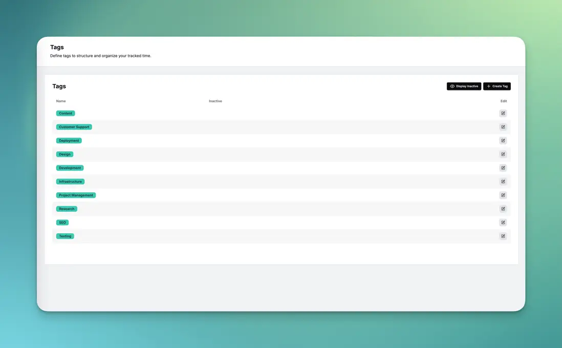 Customization