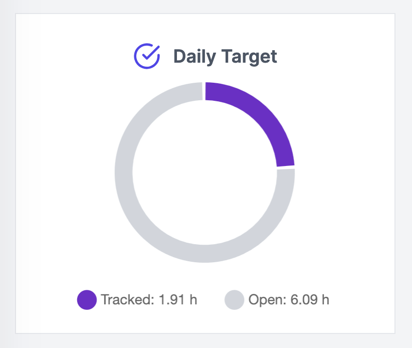 Daily Target